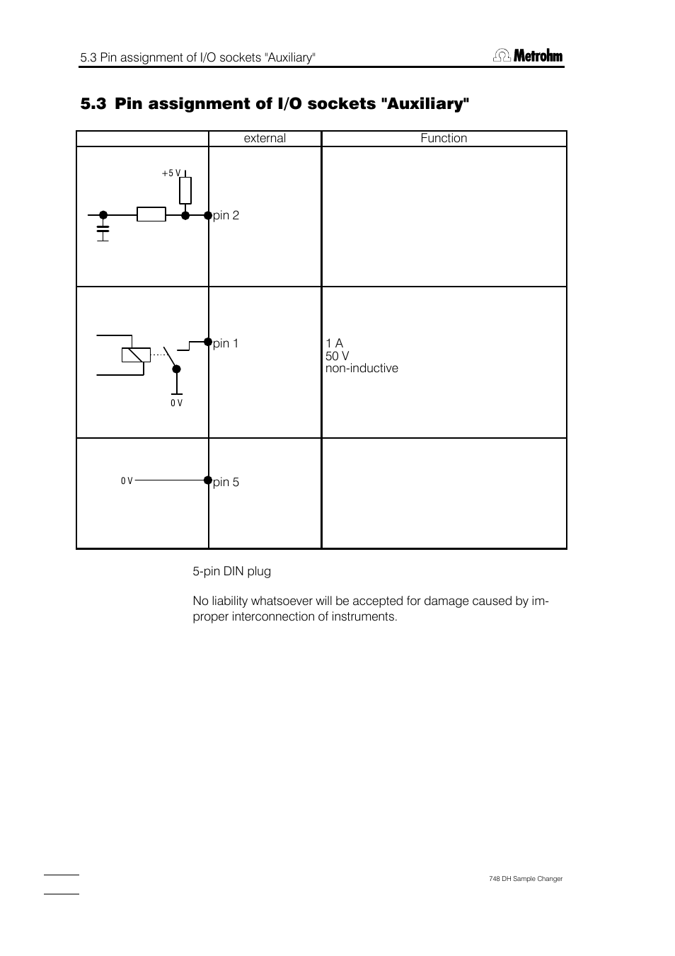 3 pin assignment of i/o sockets "auxiliary | Metrohm 748 DH Sample Changer User Manual | Page 24 / 32