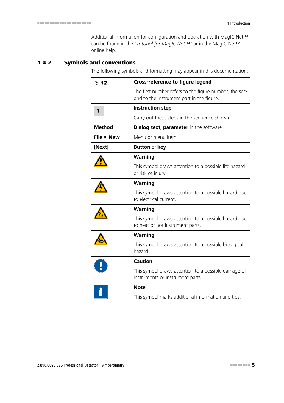 2 symbols and conventions, Symbols and conventions | Metrohm 896 Professional Detector – Amperometry User Manual | Page 13 / 62