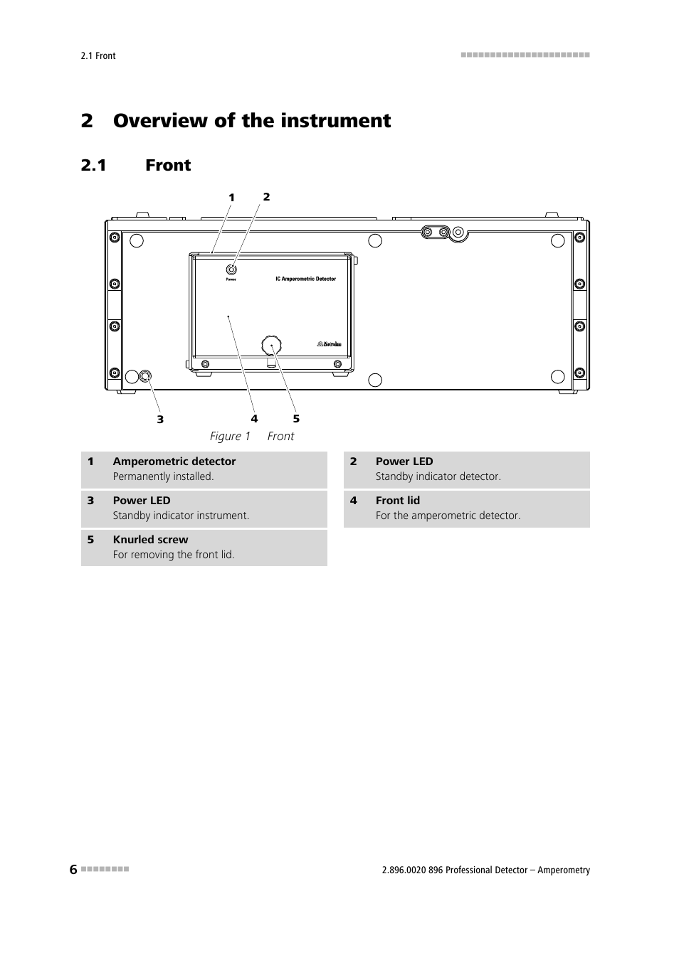 2 overview of the instrument, 1 front, Front | Figure 1 | Metrohm 896 Professional Detector – Amperometry User Manual | Page 14 / 62