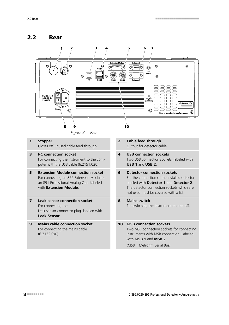 2 rear, Rear, Figure 3 | Metrohm 896 Professional Detector – Amperometry User Manual | Page 16 / 62