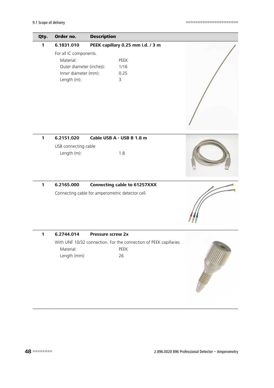 Metrohm 896 Professional Detector – Amperometry User Manual | Page 56 / 62