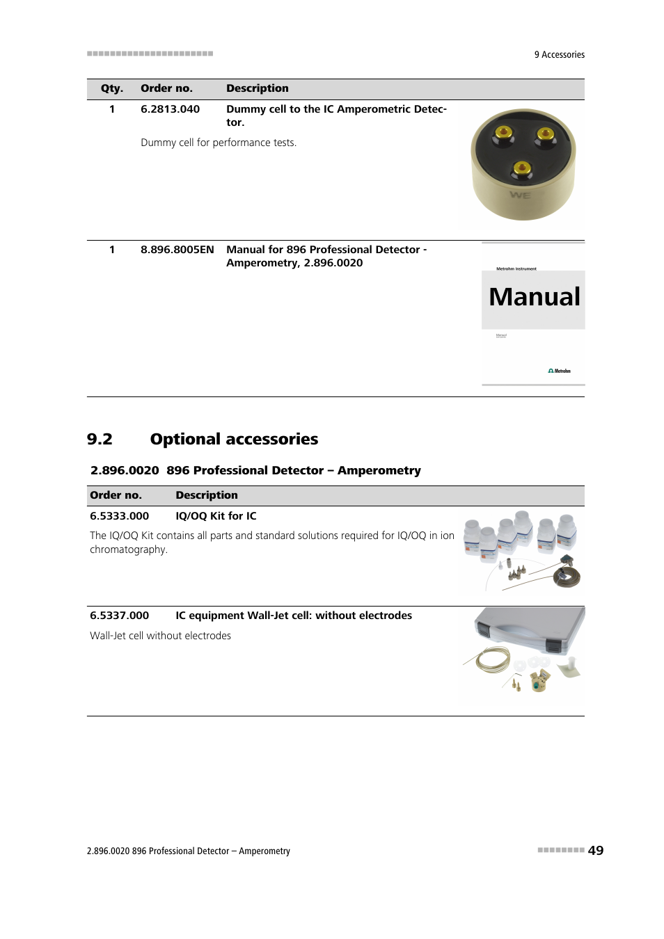 2 optional accessories, Optional accessories | Metrohm 896 Professional Detector – Amperometry User Manual | Page 57 / 62