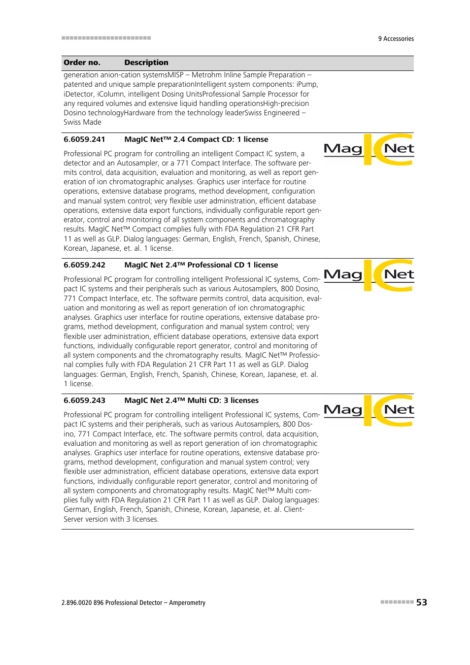 Metrohm 896 Professional Detector – Amperometry User Manual | Page 61 / 62