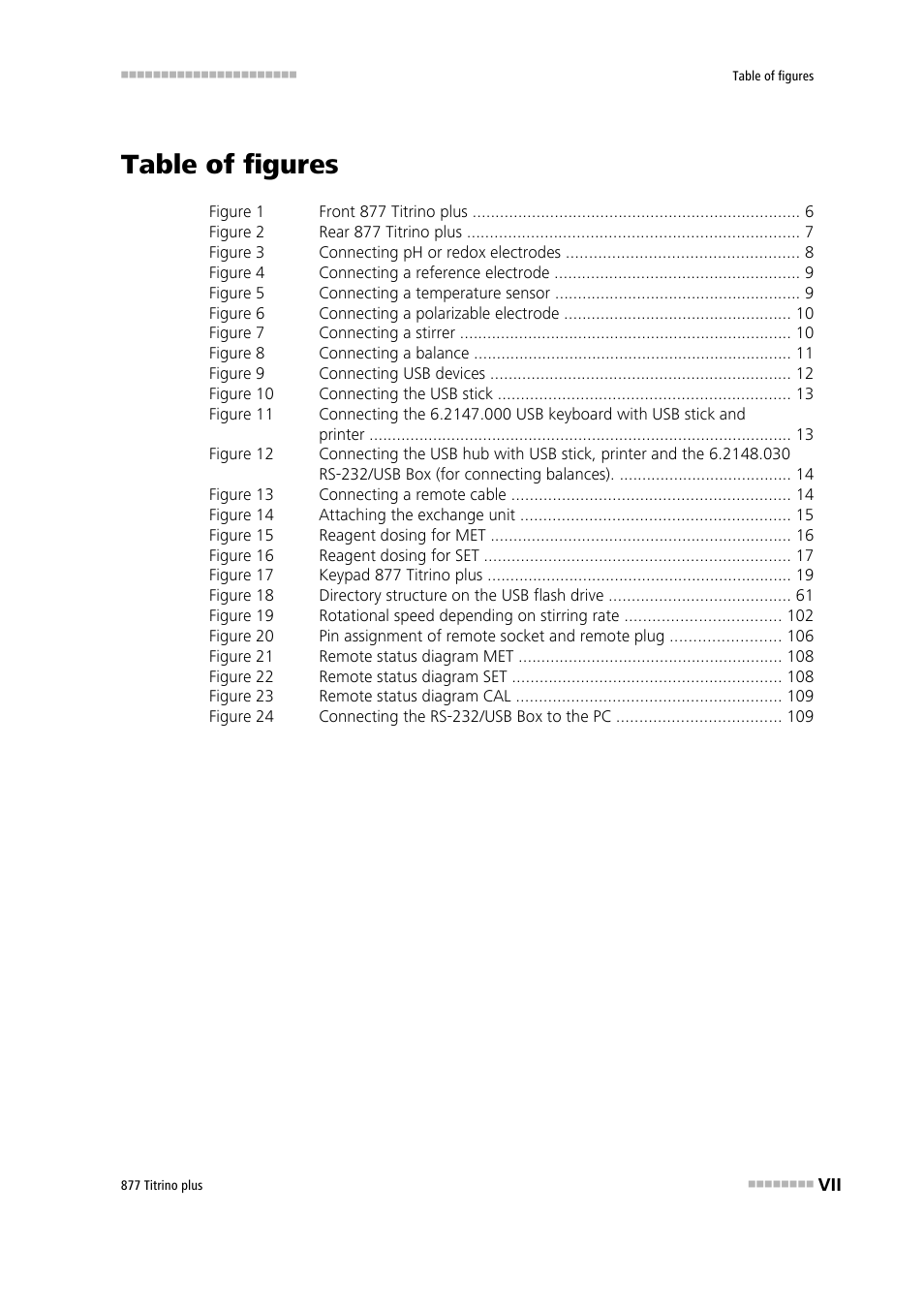 Table of figures | Metrohm 877 Titrino plus User Manual | Page 9 / 139