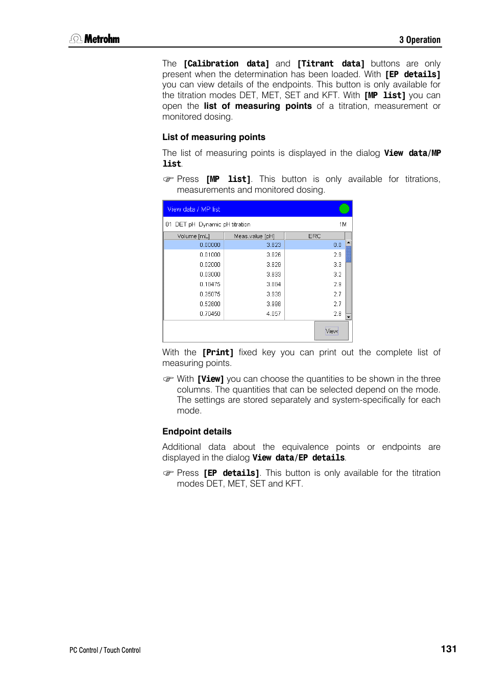 List of measuring points, Endpoint details | Metrohm 840 PC Control 5.0 / Touch Control User Manual | Page 143 / 351