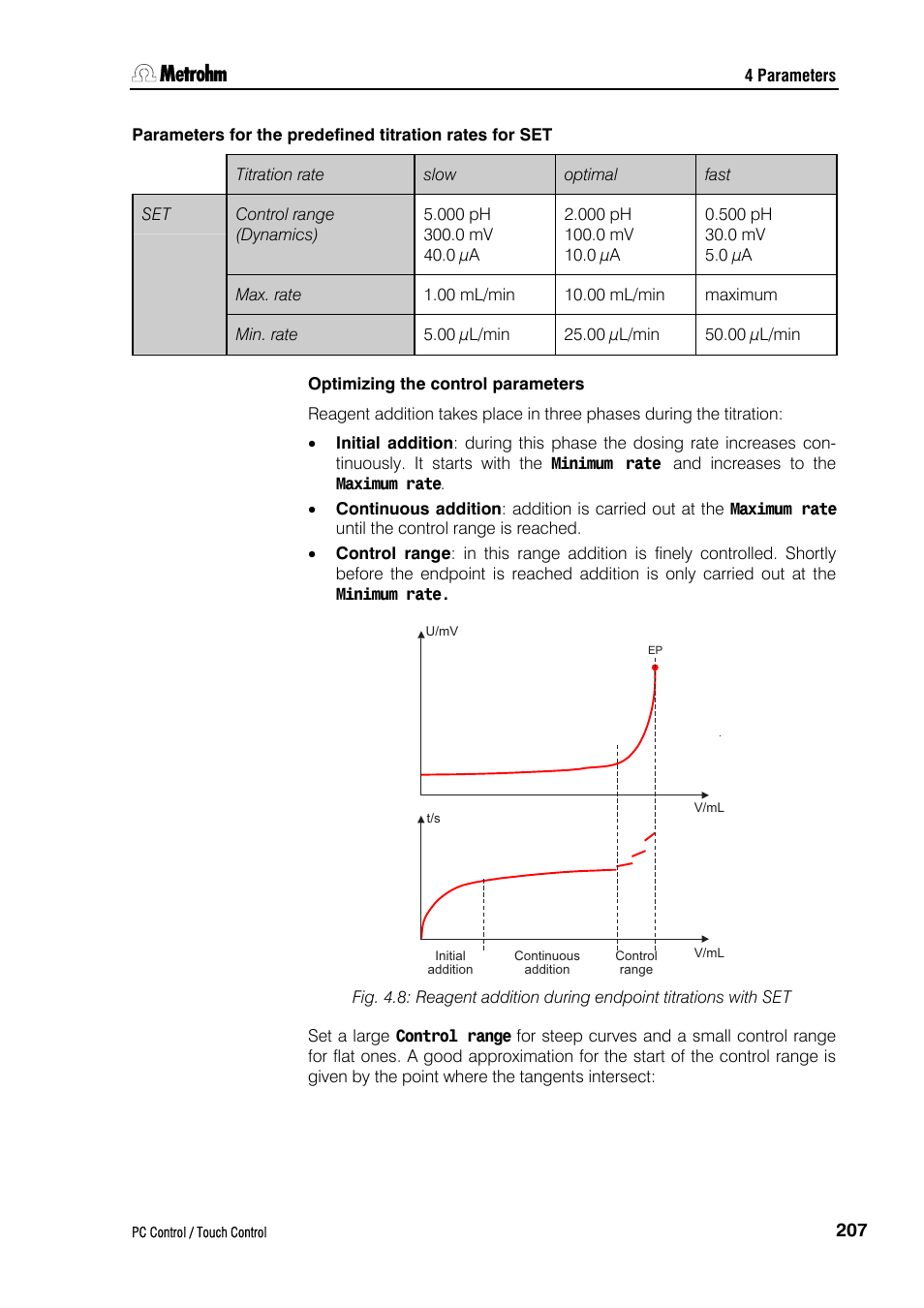 Optimizing the control parameters | Metrohm 840 PC Control 5.0 / Touch Control User Manual | Page 219 / 351