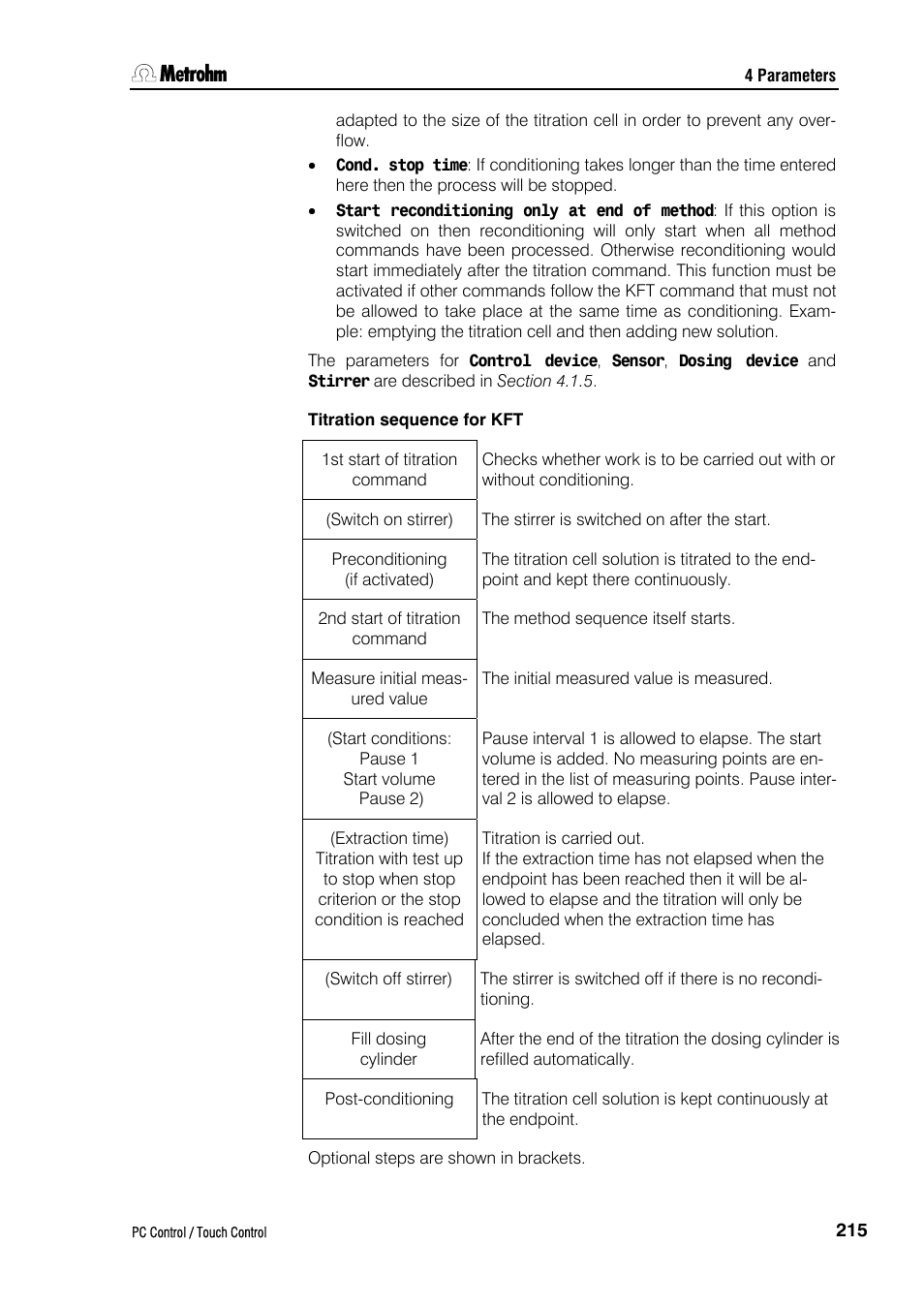 Titration sequence for kft | Metrohm 840 PC Control 5.0 / Touch Control User Manual | Page 227 / 351