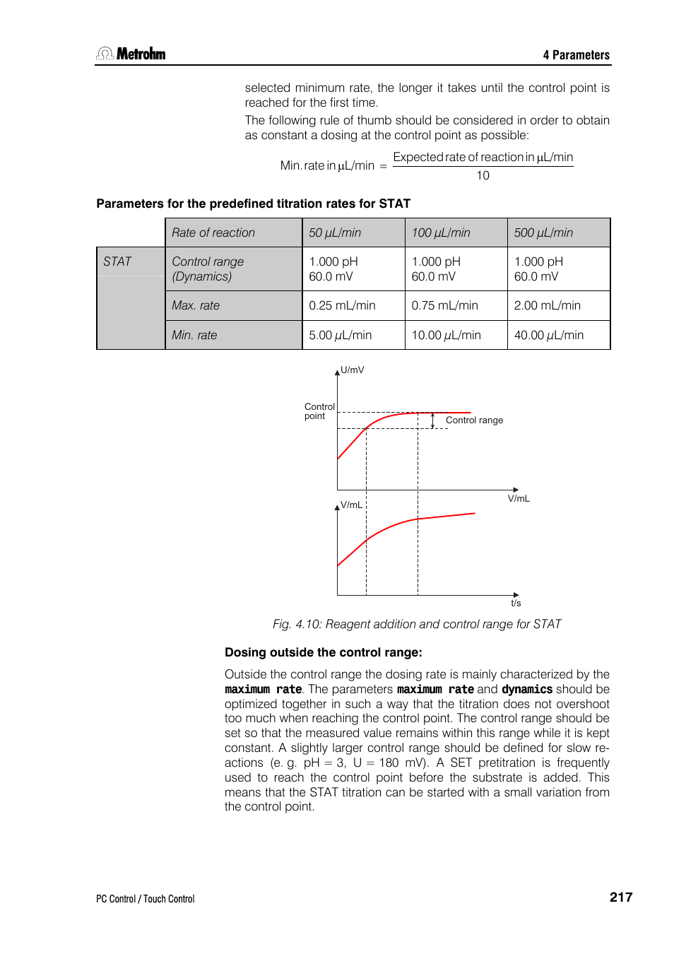 Dosing outside the control range | Metrohm 840 PC Control 5.0 / Touch Control User Manual | Page 229 / 351