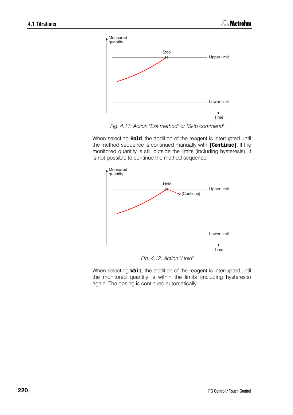 Metrohm 840 PC Control 5.0 / Touch Control User Manual | Page 232 / 351