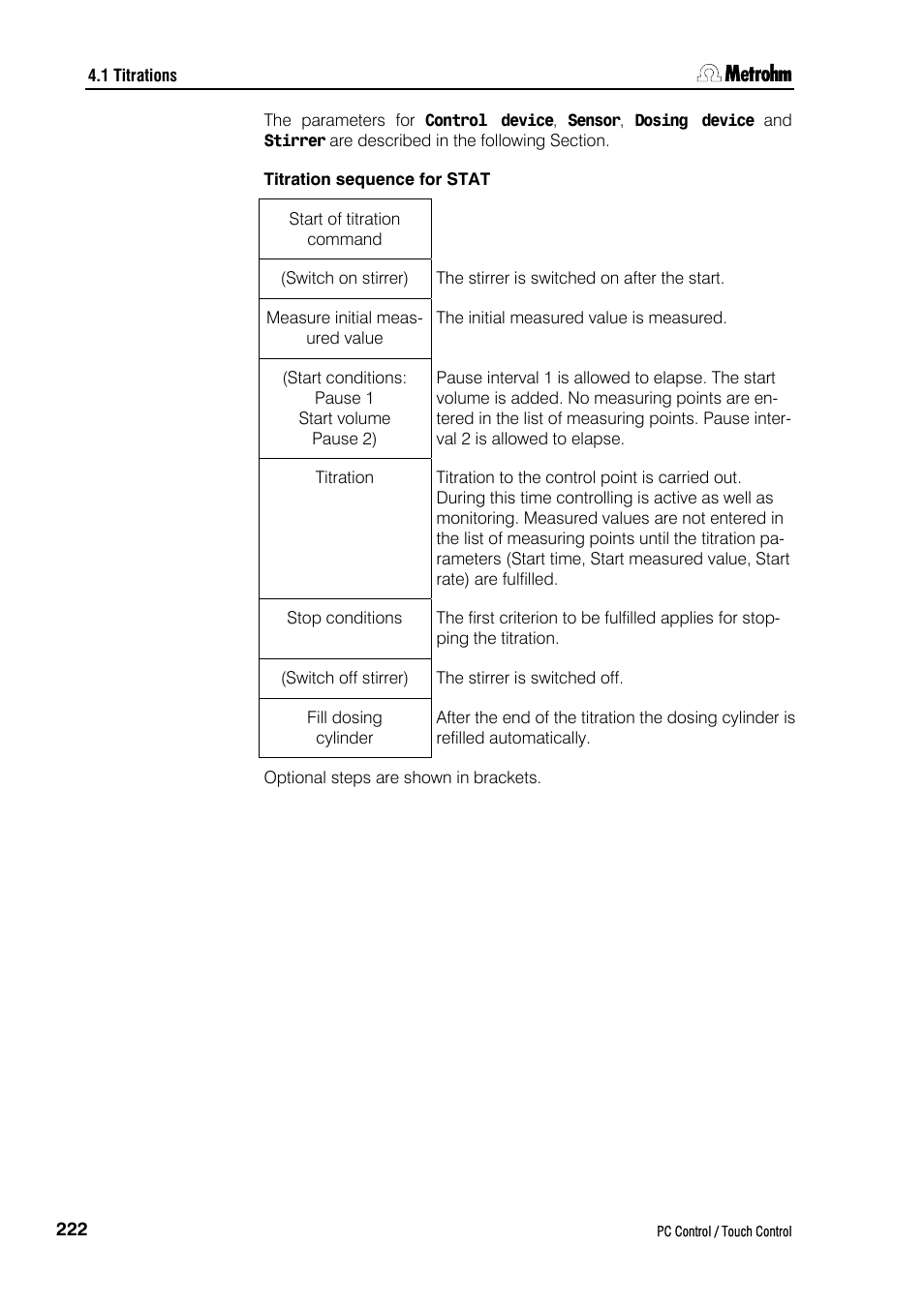 Titration sequence for stat | Metrohm 840 PC Control 5.0 / Touch Control User Manual | Page 234 / 351