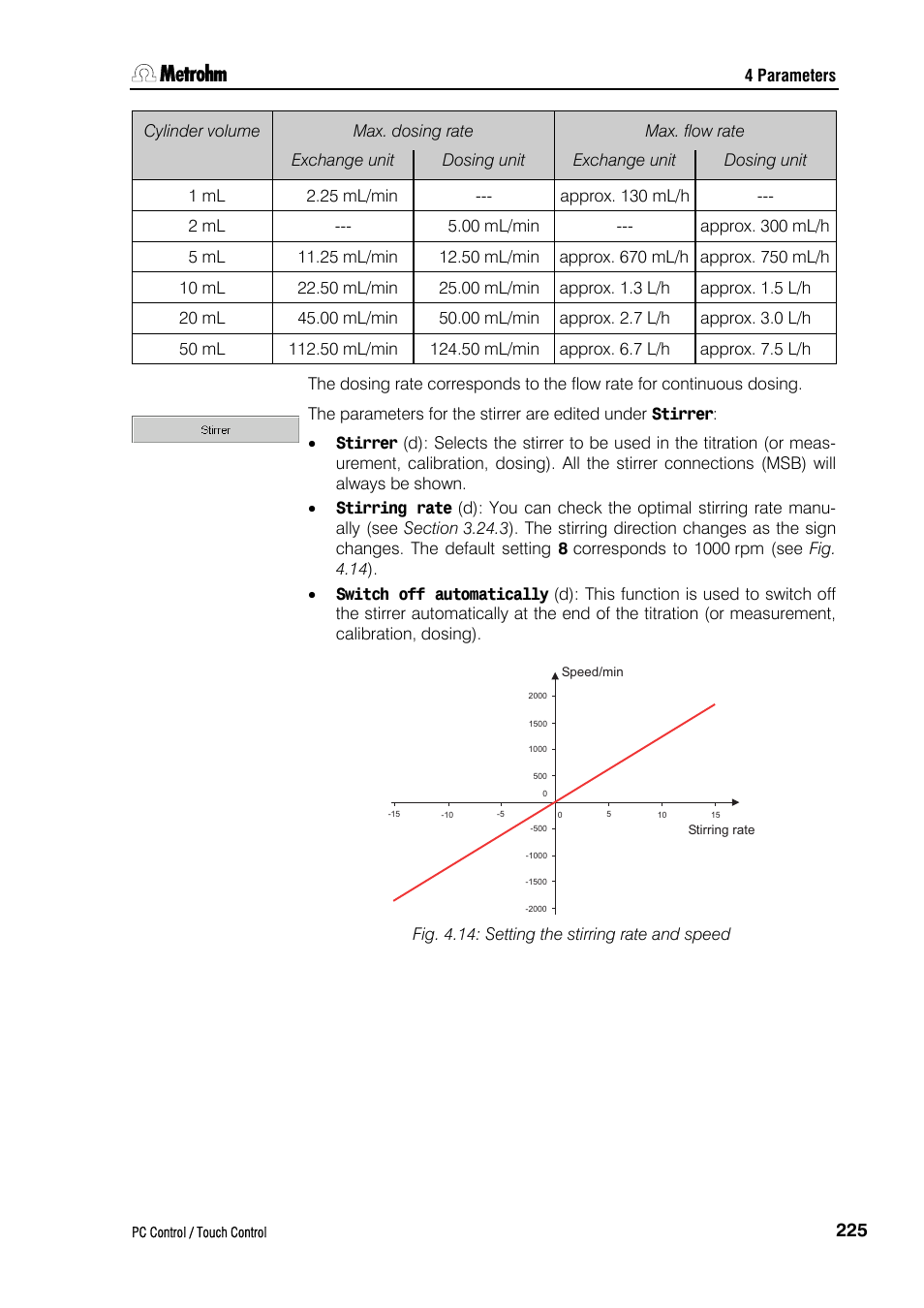 Metrohm 840 PC Control 5.0 / Touch Control User Manual | Page 237 / 351