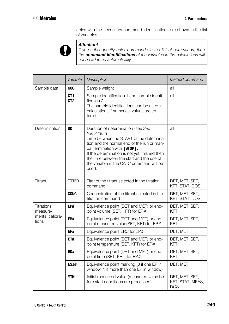 Metrohm 840 PC Control 5.0 / Touch Control User Manual | Page 261 / 351