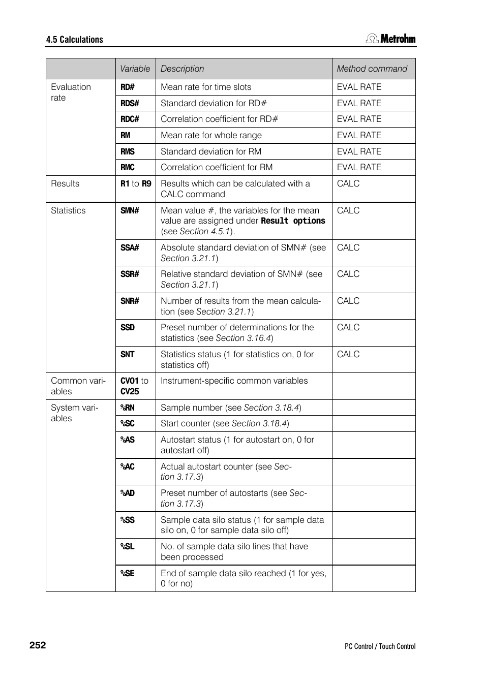 Metrohm 840 PC Control 5.0 / Touch Control User Manual | Page 264 / 351