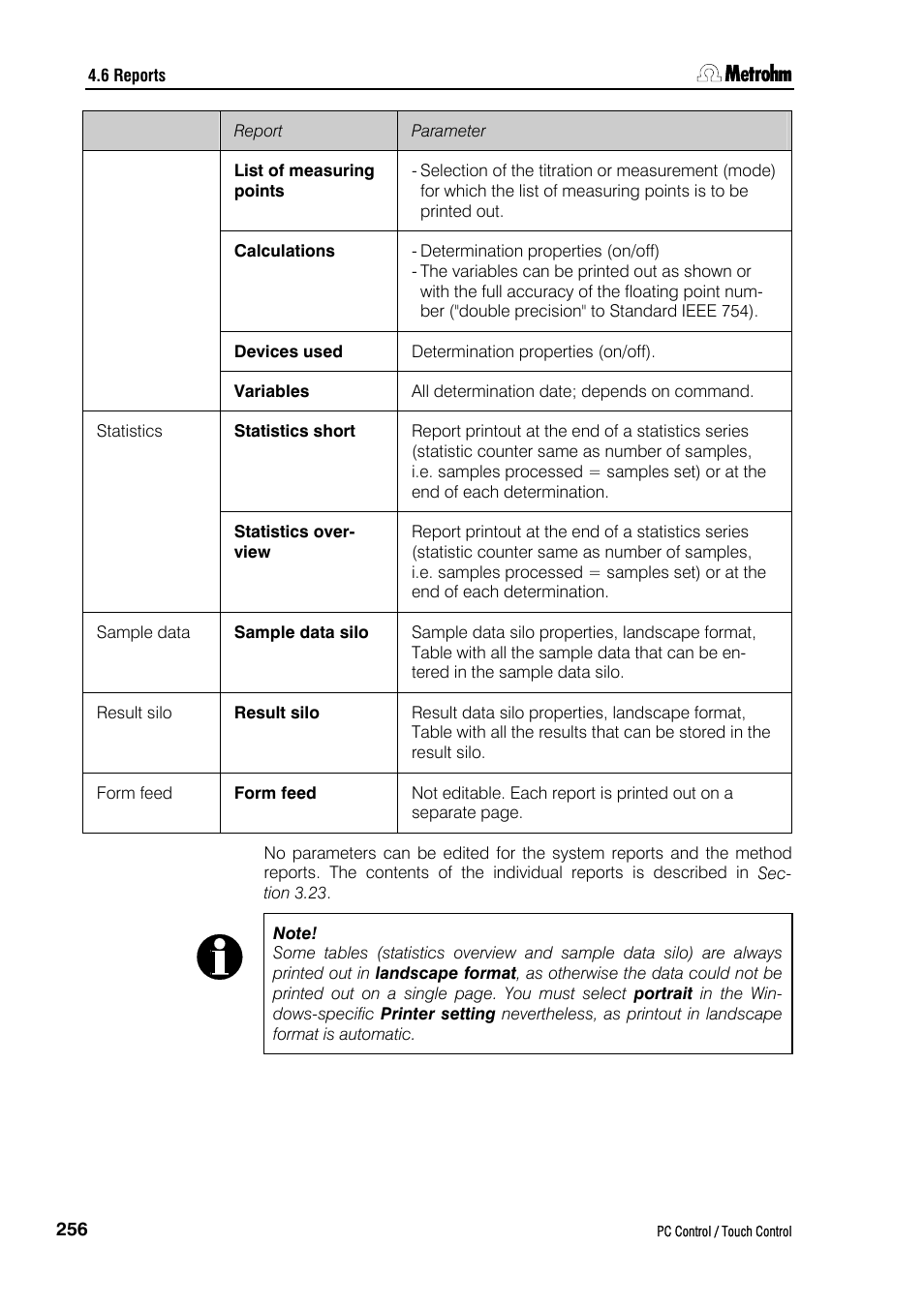 Metrohm 840 PC Control 5.0 / Touch Control User Manual | Page 268 / 351