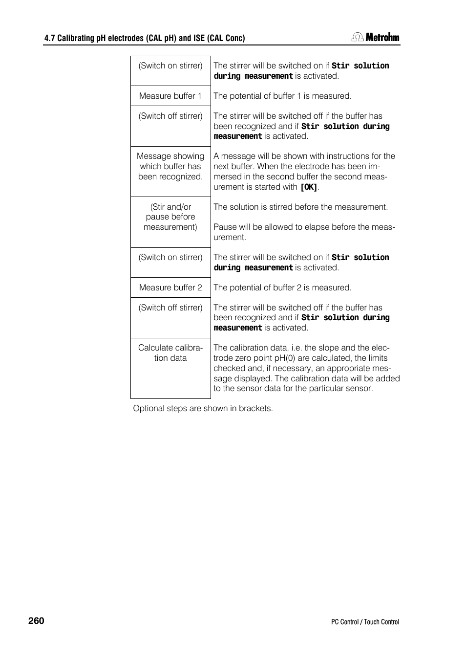 Metrohm 840 PC Control 5.0 / Touch Control User Manual | Page 272 / 351