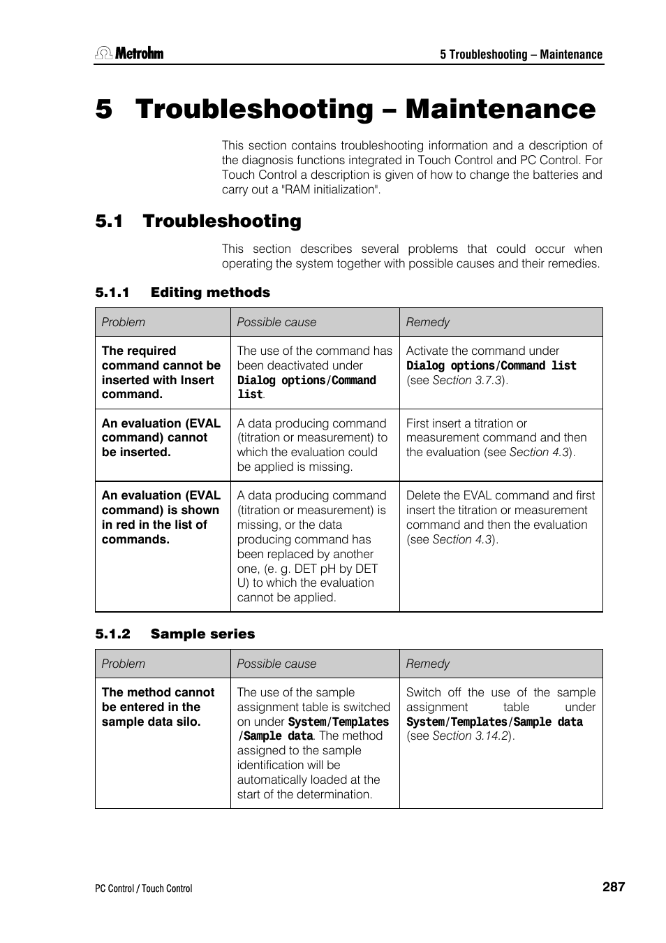 5 troubleshooting – maintenance, 1 troubleshooting, 1 editing methods | 2 sample series | Metrohm 840 PC Control 5.0 / Touch Control User Manual | Page 299 / 351
