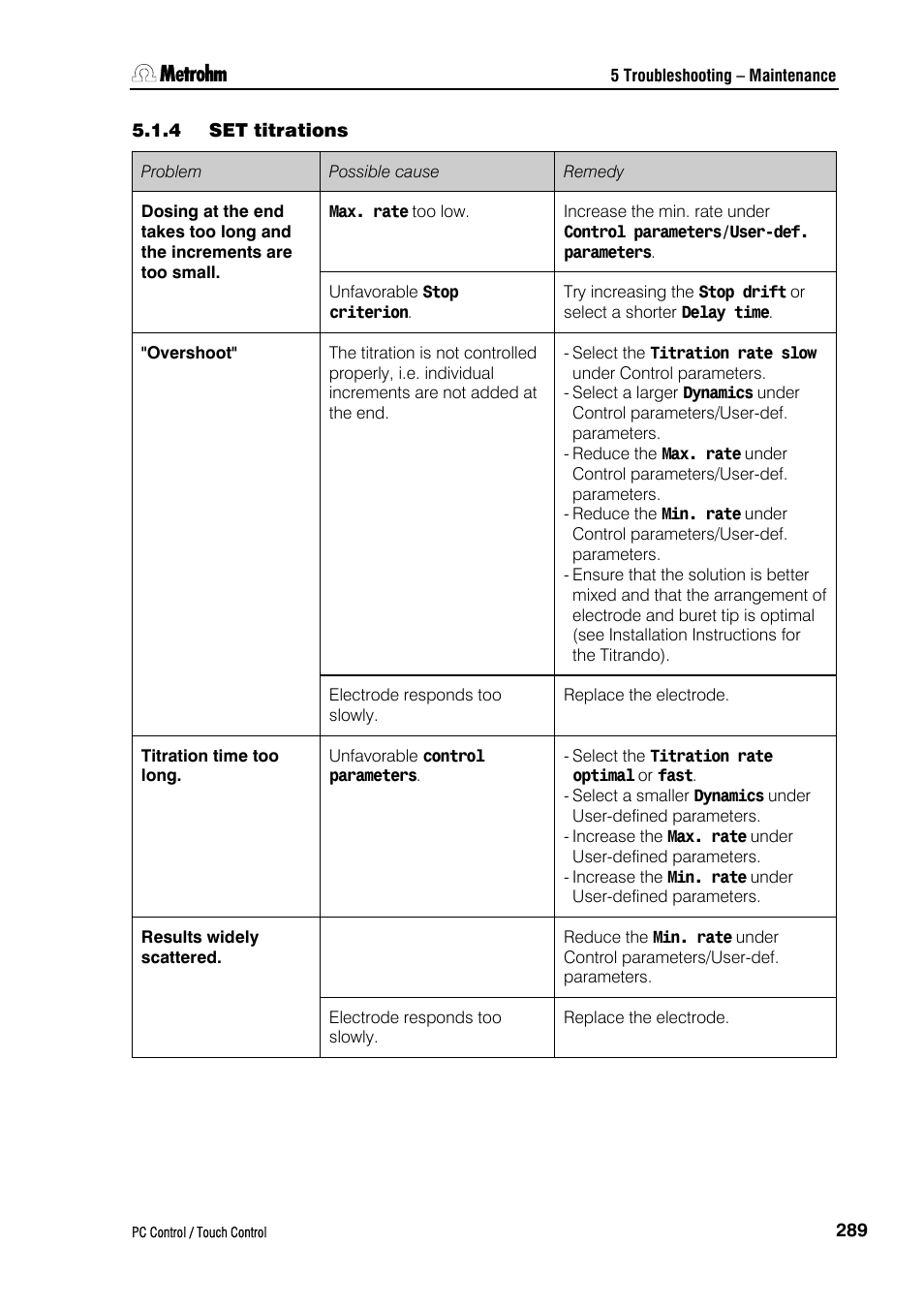 4 set titrations | Metrohm 840 PC Control 5.0 / Touch Control User Manual | Page 301 / 351