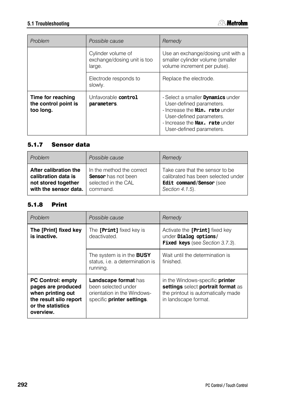 7 sensor data, 8 print | Metrohm 840 PC Control 5.0 / Touch Control User Manual | Page 304 / 351