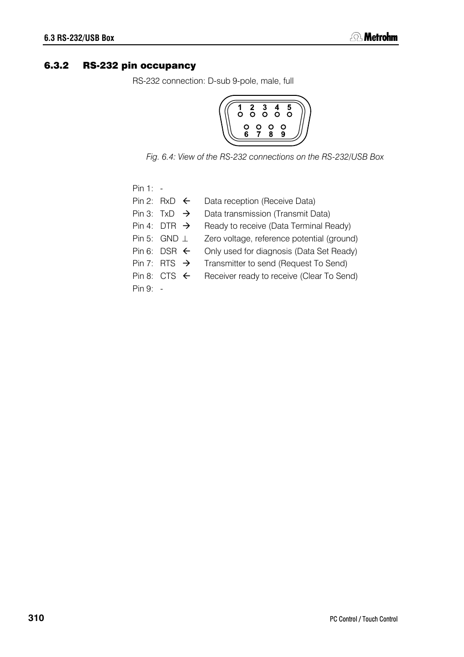 2 rs-232 pin occupancy | Metrohm 840 PC Control 5.0 / Touch Control User Manual | Page 322 / 351