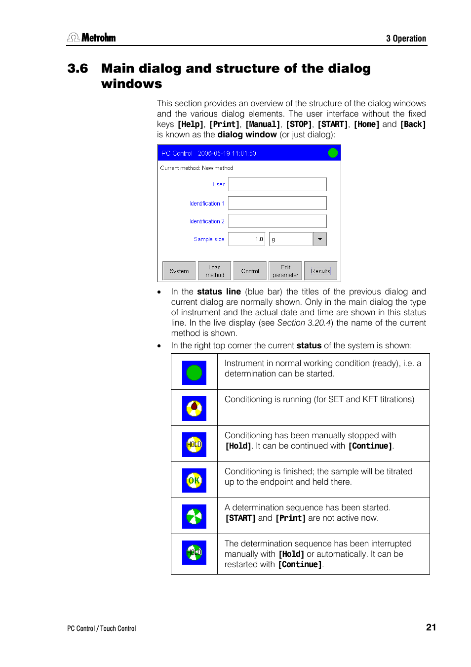 6 main dialog and structure of the dialog windows | Metrohm 840 PC Control 5.0 / Touch Control User Manual | Page 33 / 351