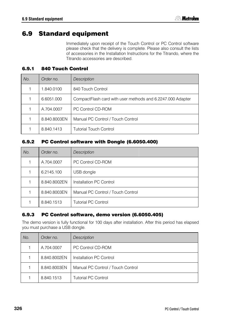 9 standard equipment, 1 840 touch control, 2 pc control software with dongle (6.6050.400) | 3 pc control software, demo version (6.6050.405) | Metrohm 840 PC Control 5.0 / Touch Control User Manual | Page 338 / 351