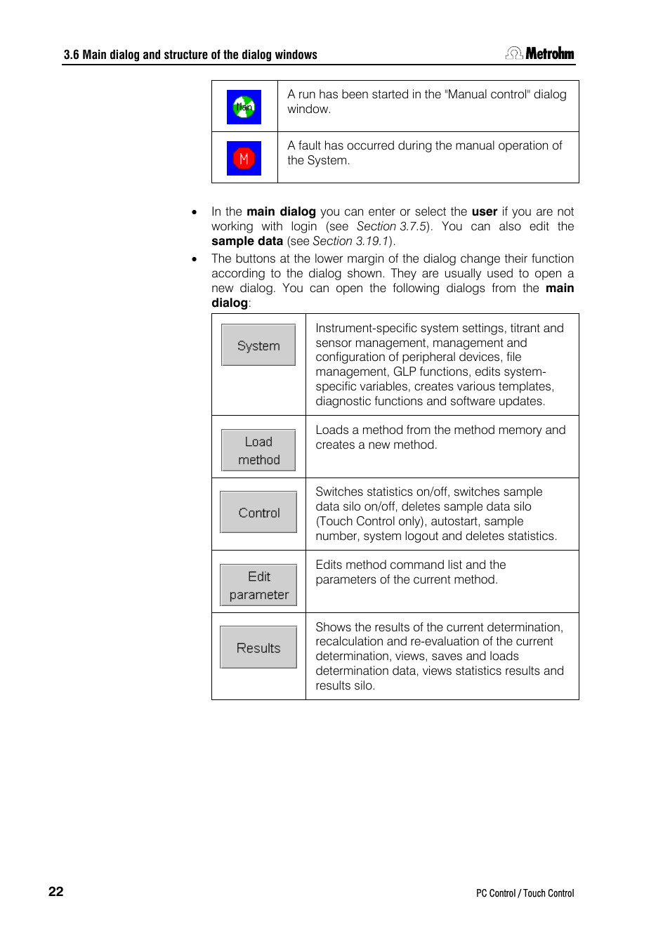 Metrohm 840 PC Control 5.0 / Touch Control User Manual | Page 34 / 351