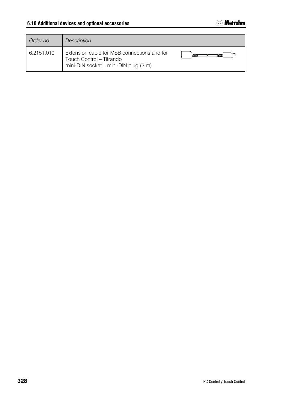 Metrohm 840 PC Control 5.0 / Touch Control User Manual | Page 340 / 351