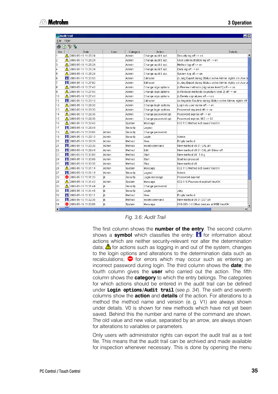Metrohm 840 PC Control 5.0 / Touch Control User Manual | Page 47 / 351