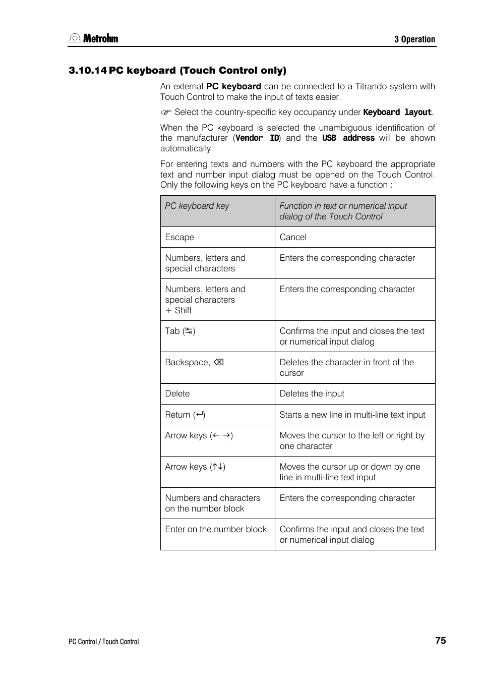 14 pc keyboard (touch control only) | Metrohm 840 PC Control 5.0 / Touch Control User Manual | Page 87 / 351
