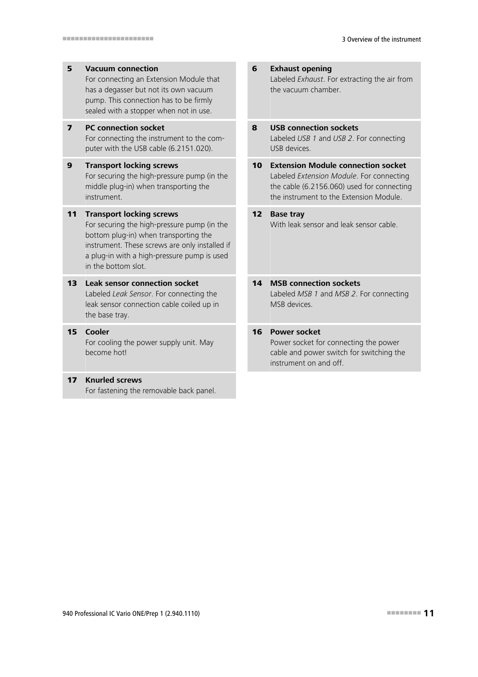 Metrohm 940 Professional IC Vario ONE/Prep 1 User Manual | Page 19 / 45