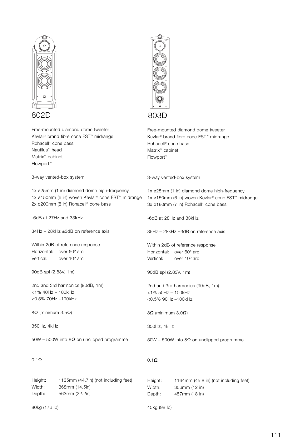 802d, 803d | Bowers & Wilkins DS8S User Manual | Page 113 / 119