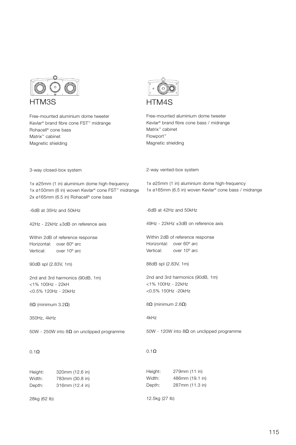 Htm3s, Htm4s | Bowers & Wilkins DS8S User Manual | Page 117 / 119