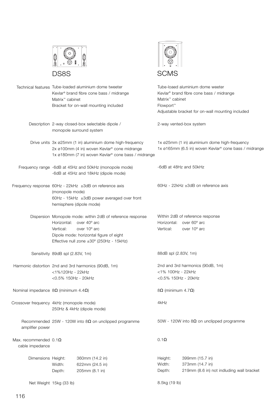 Ds8s, Scms | Bowers & Wilkins DS8S User Manual | Page 118 / 119