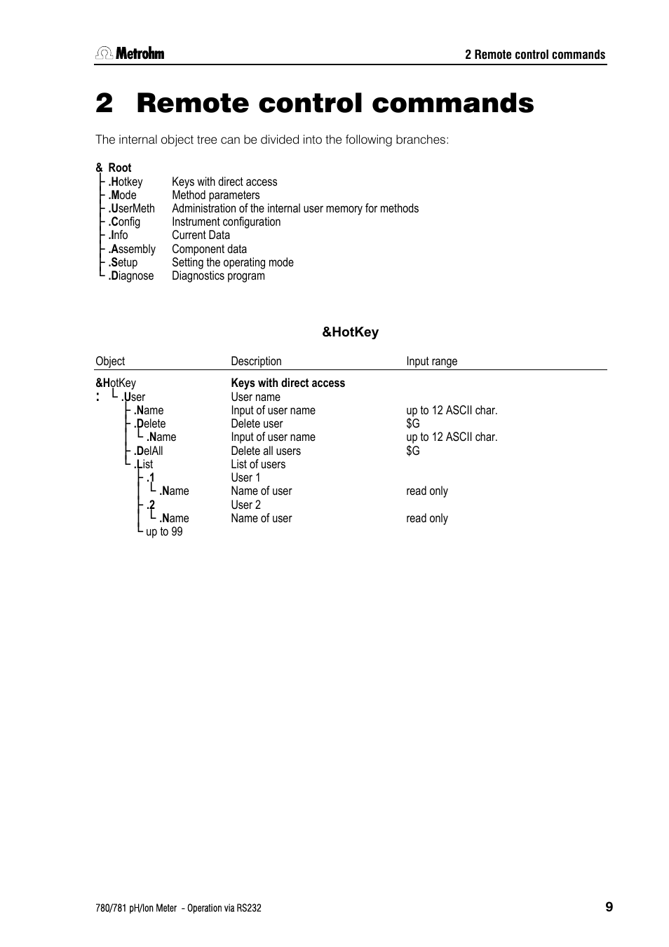 2 remote control commands, Remote control commands | Metrohm 781 pH/Ion Meter: Operation via RS-232 User Manual | Page 11 / 29