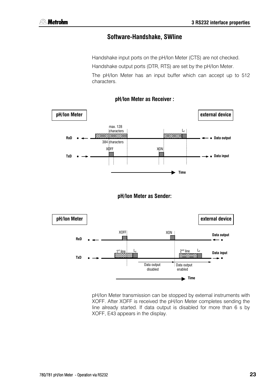 Software-handshake, swline, Ph/ion meter as receiver, Ph/ion meter as sender | Metrohm 781 pH/Ion Meter: Operation via RS-232 User Manual | Page 25 / 29