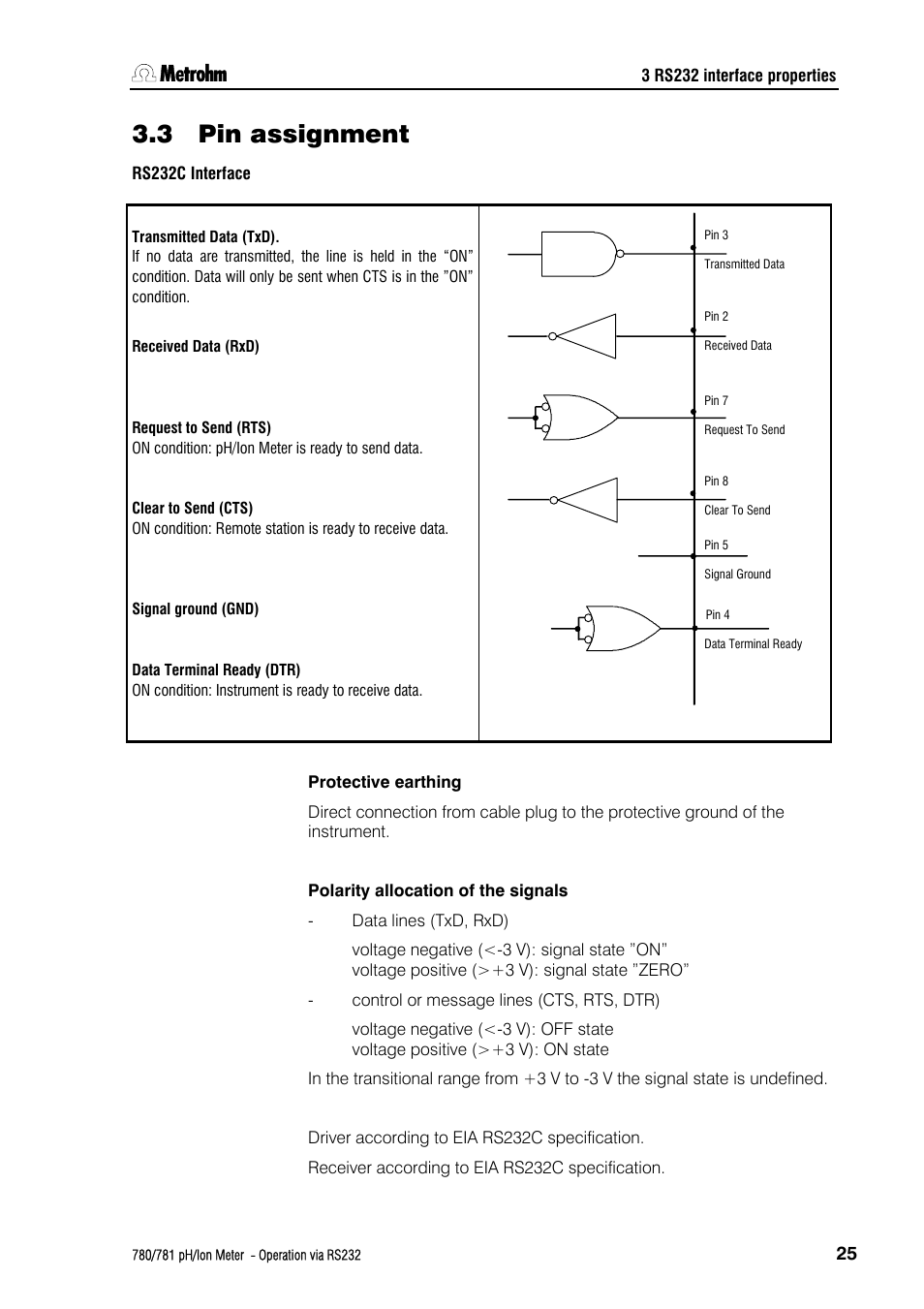 3 pin assignment, Pin assignment | Metrohm 781 pH/Ion Meter: Operation via RS-232 User Manual | Page 27 / 29