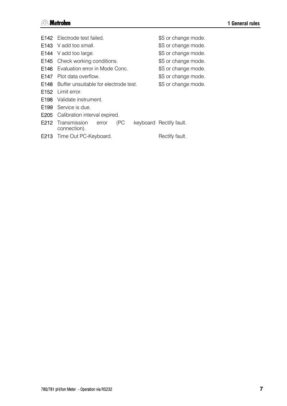 Metrohm 781 pH/Ion Meter: Operation via RS-232 User Manual | Page 9 / 29