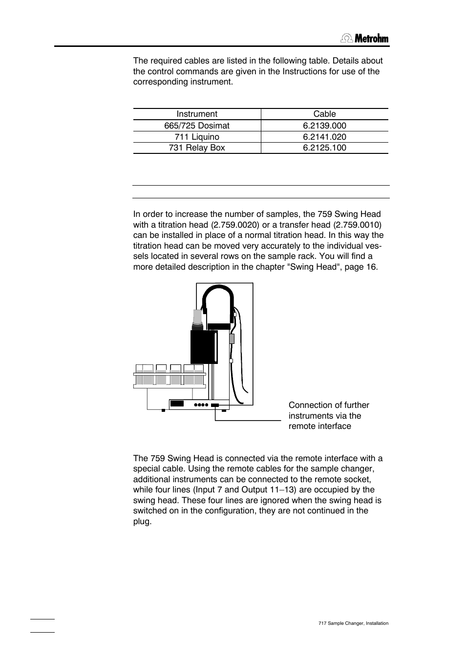 Metrohm 717 Sample Changer User Manual | Page 14 / 36
