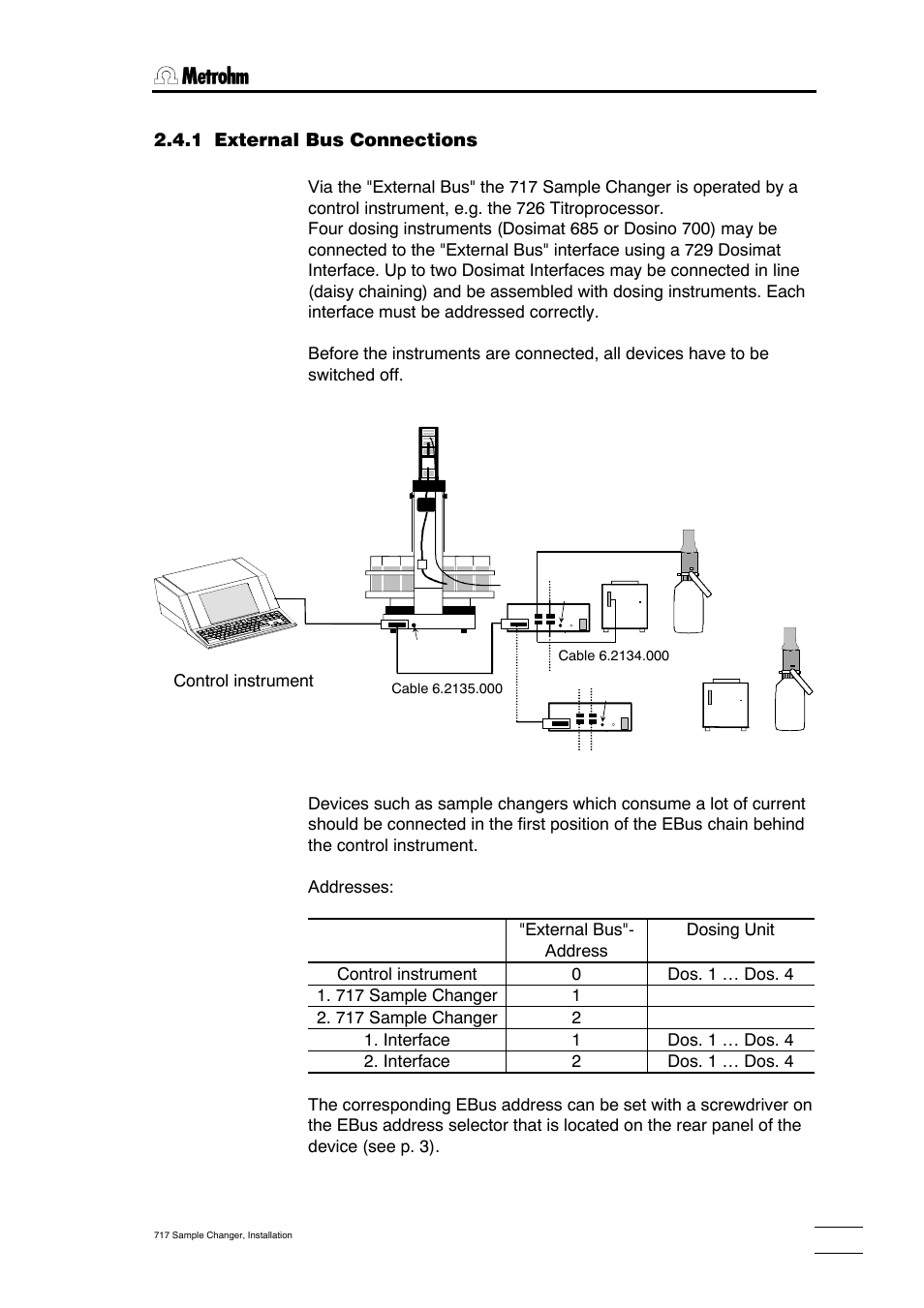 Metrohm 717 Sample Changer User Manual | Page 15 / 36