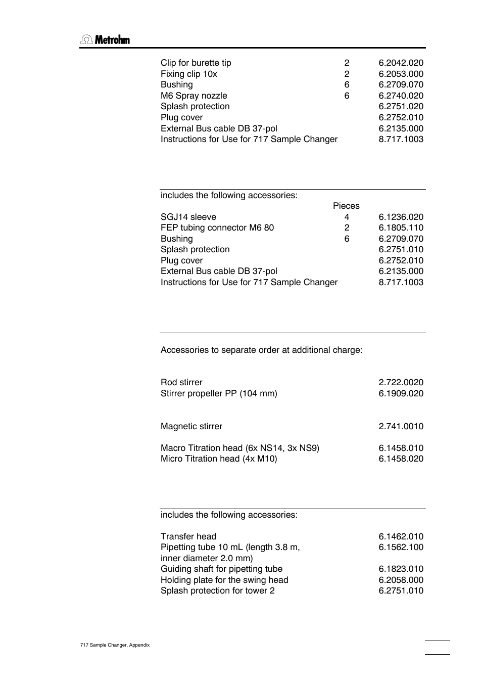 Metrohm 717 Sample Changer User Manual | Page 33 / 36