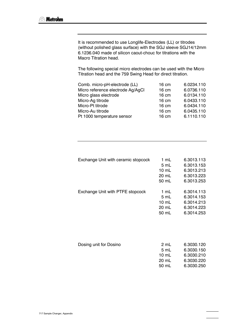 Metrohm 717 Sample Changer User Manual | Page 35 / 36