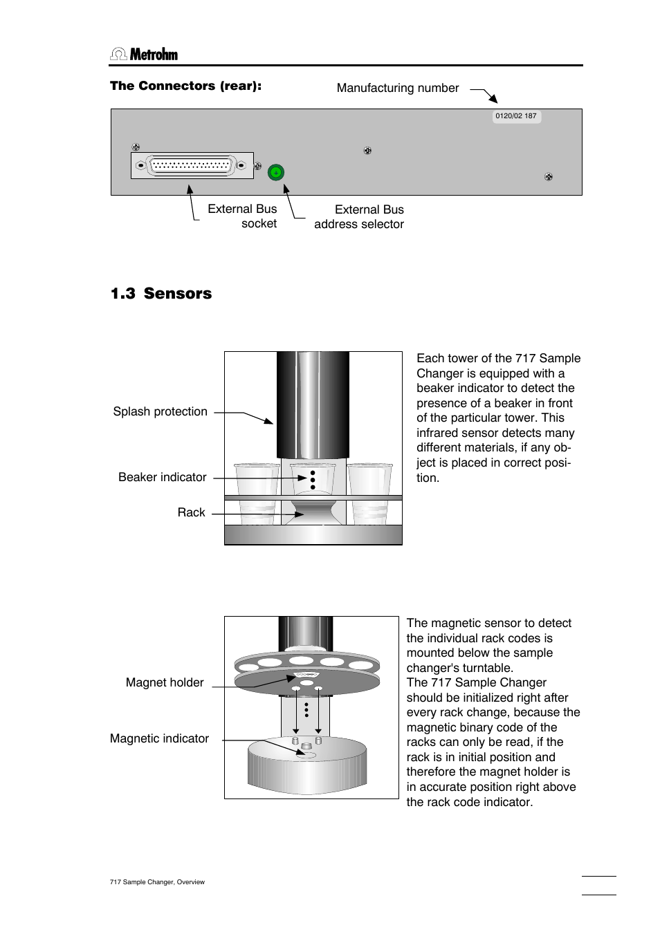 3 sensors | Metrohm 717 Sample Changer User Manual | Page 5 / 36
