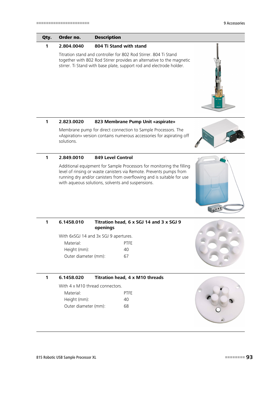 Metrohm 815 Robotic USB Sample Processor XL User Manual | Page 101 / 113