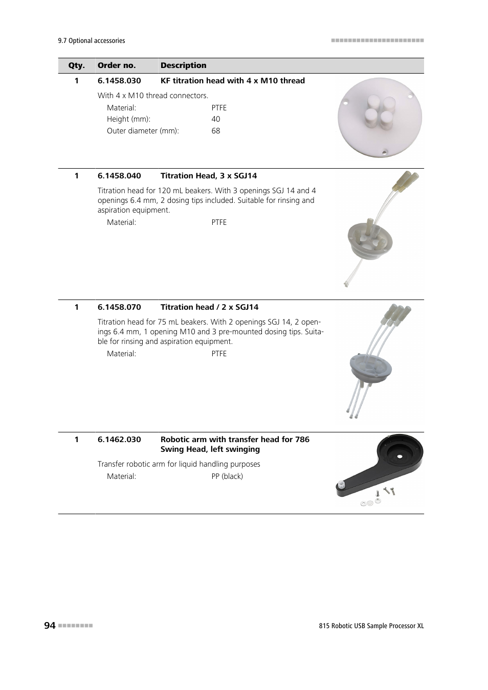 Metrohm 815 Robotic USB Sample Processor XL User Manual | Page 102 / 113