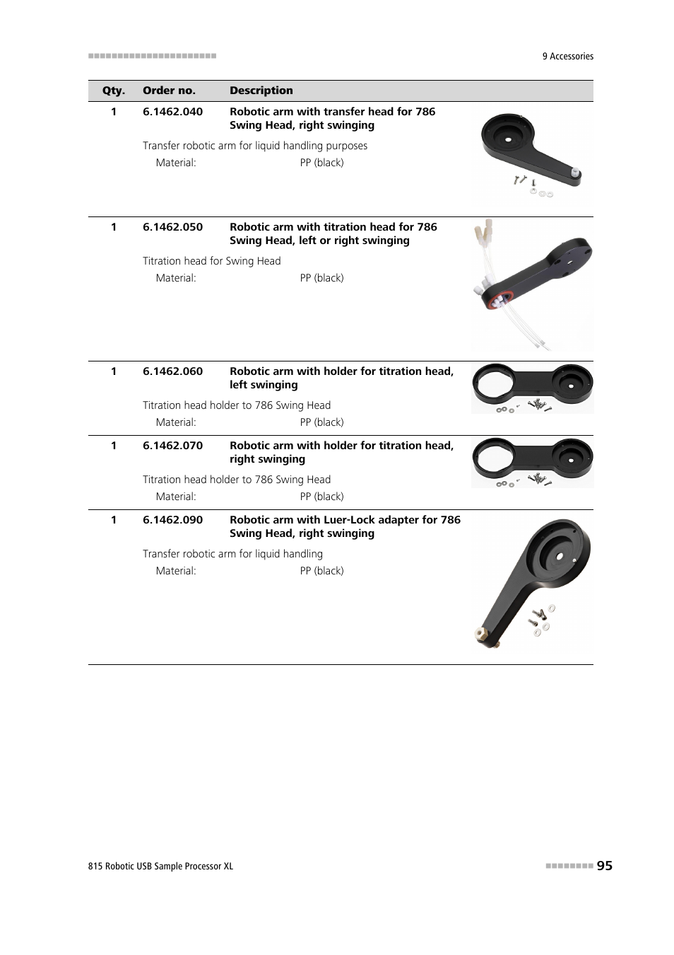 Metrohm 815 Robotic USB Sample Processor XL User Manual | Page 103 / 113