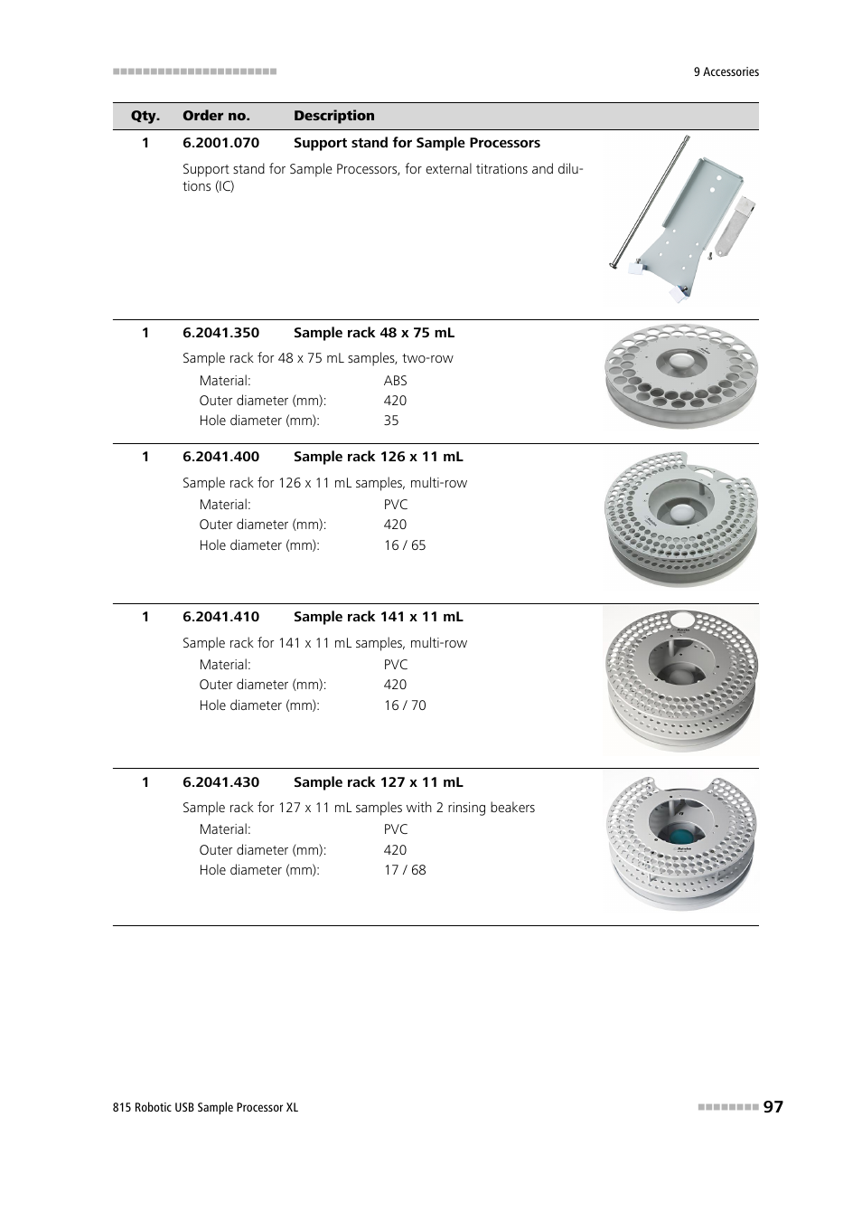 Metrohm 815 Robotic USB Sample Processor XL User Manual | Page 105 / 113