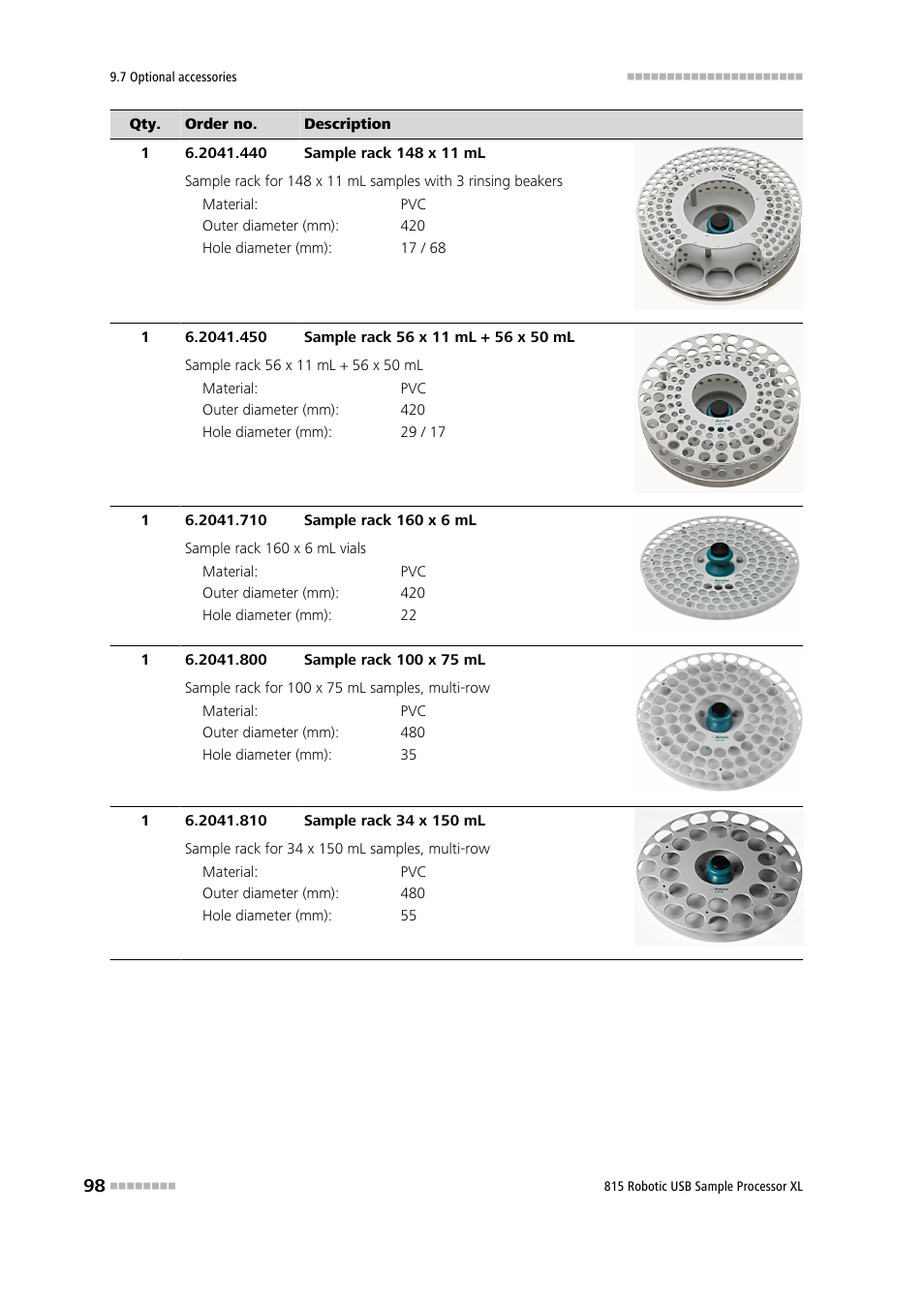 Metrohm 815 Robotic USB Sample Processor XL User Manual | Page 106 / 113