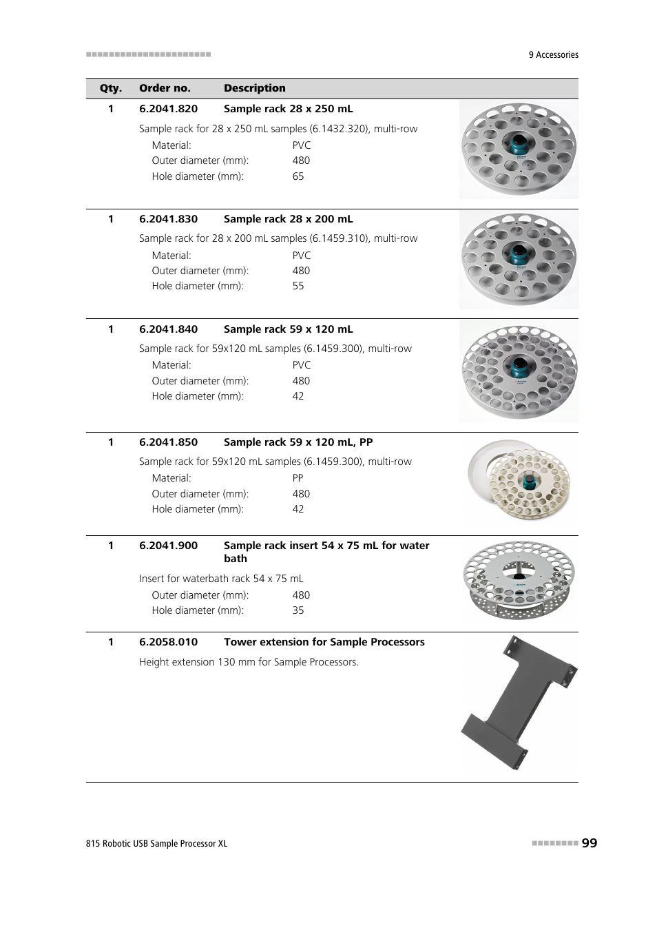 Metrohm 815 Robotic USB Sample Processor XL User Manual | Page 107 / 113