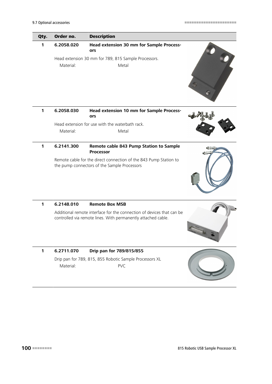 Metrohm 815 Robotic USB Sample Processor XL User Manual | Page 108 / 113