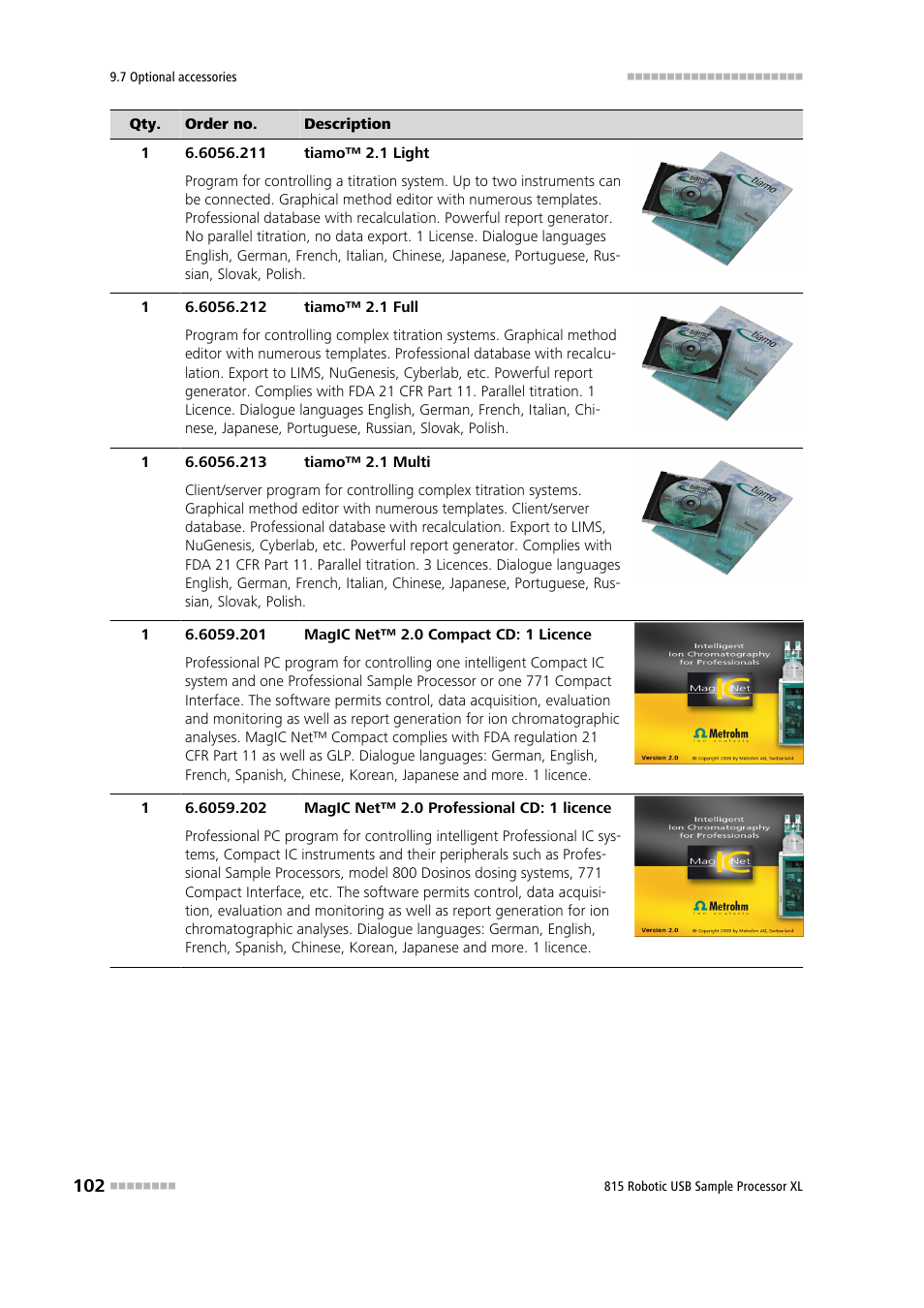 Metrohm 815 Robotic USB Sample Processor XL User Manual | Page 110 / 113